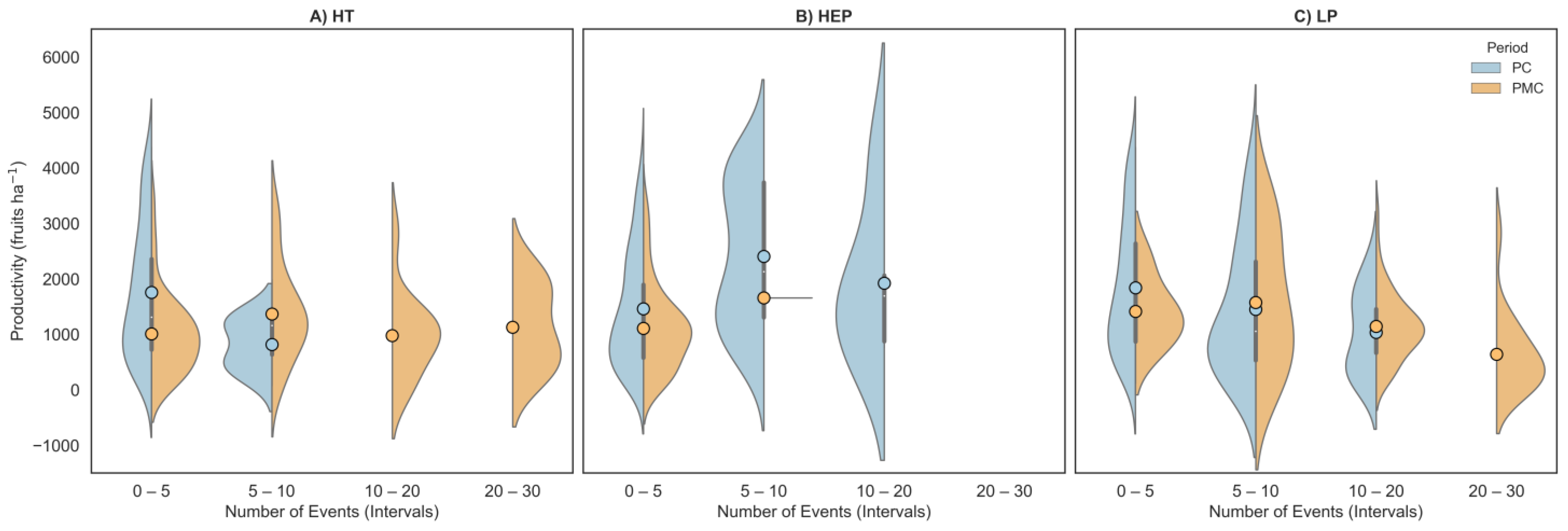 Agriengineering 07 00033 g005