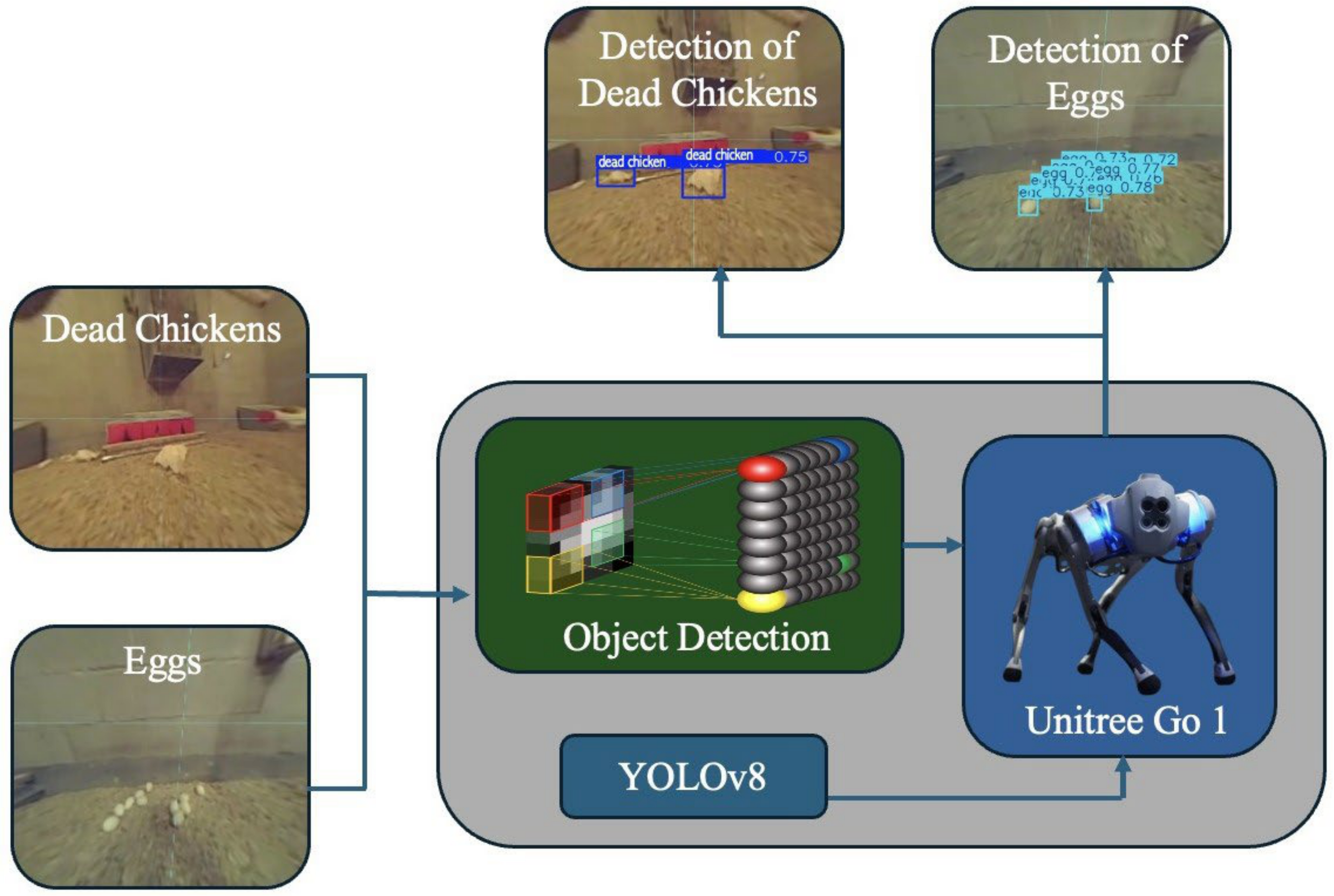 Agriengineering 07 00035 g002