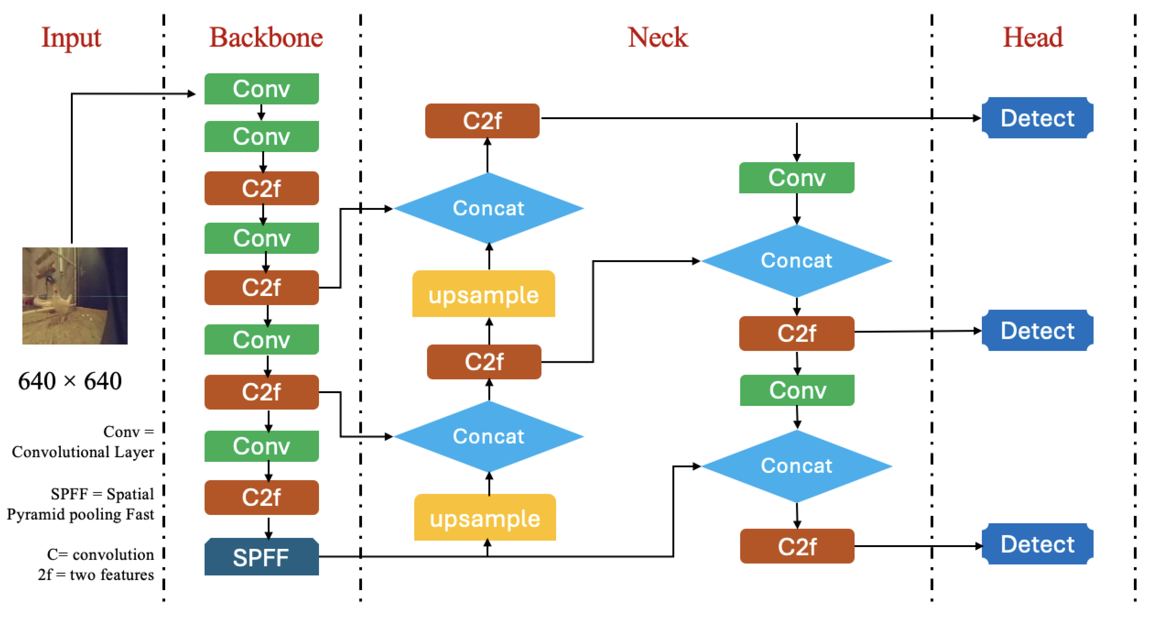 Agriengineering 07 00035 g005