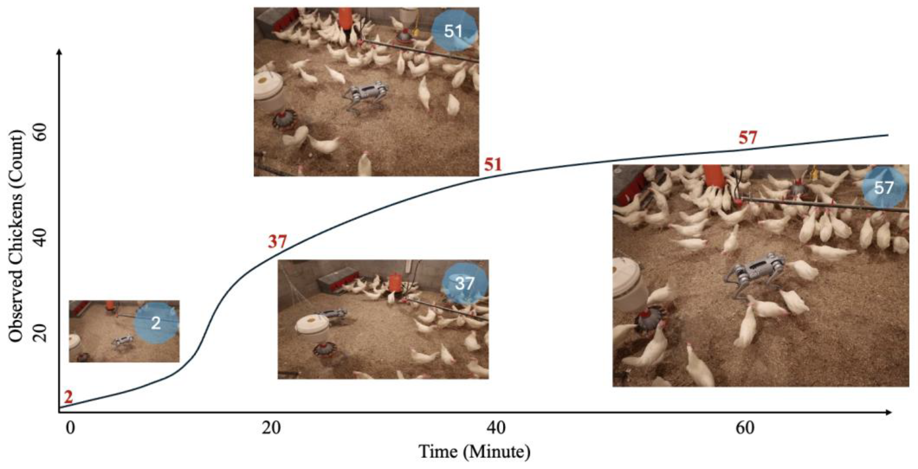 Agriengineering 07 00035 g006