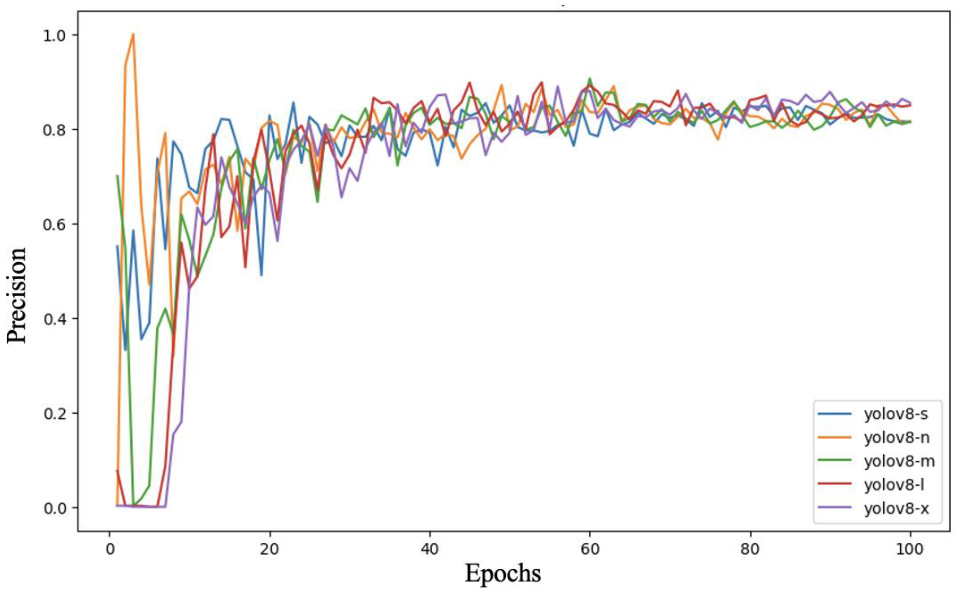 Agriengineering 07 00035 g007