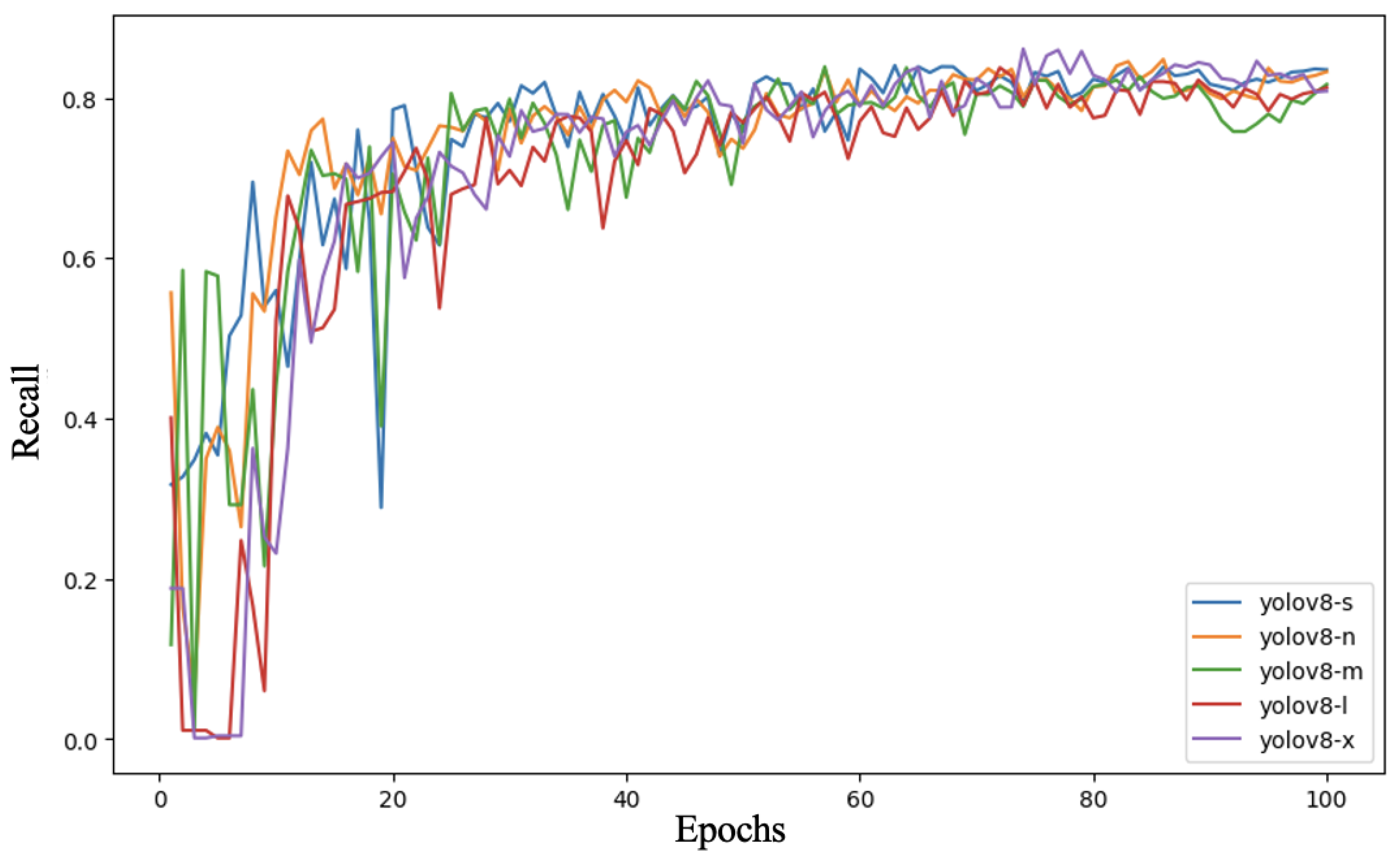 Agriengineering 07 00035 g008