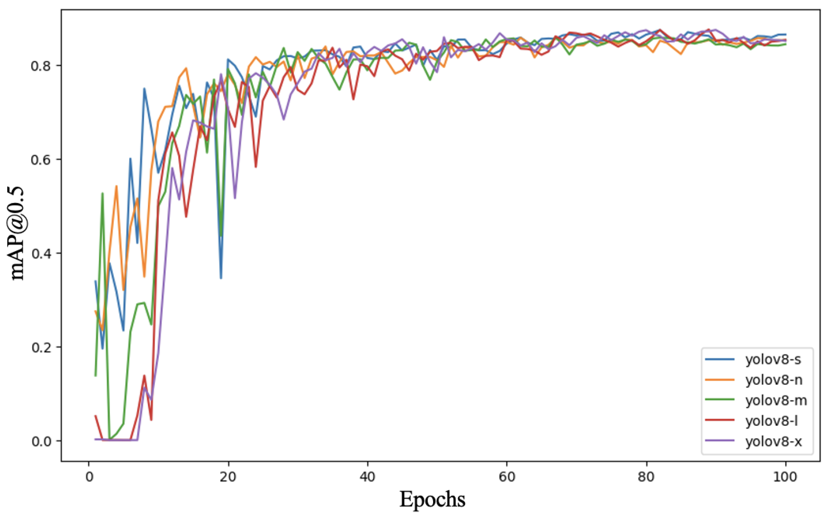 Agriengineering 07 00035 g009