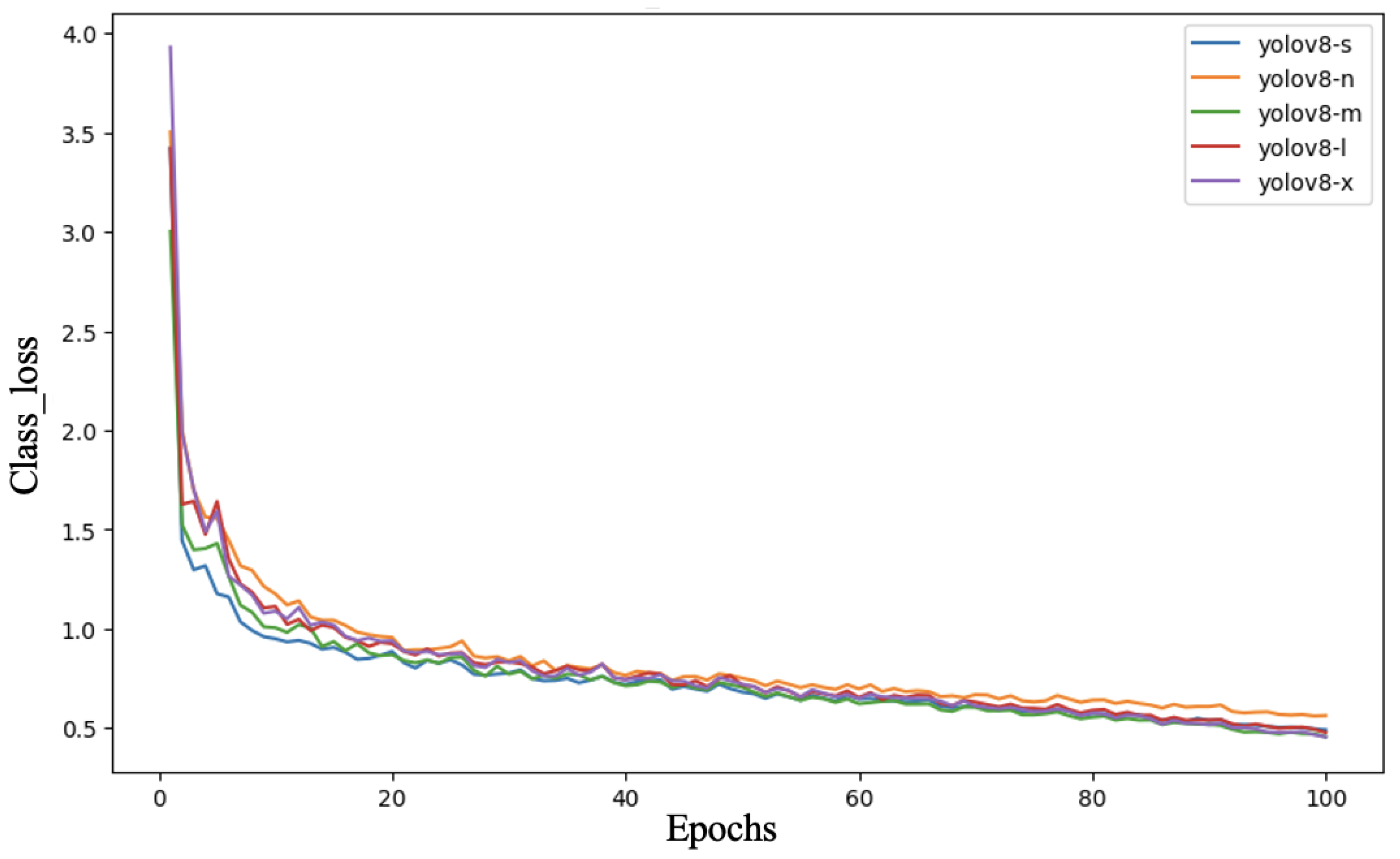 Agriengineering 07 00035 g010