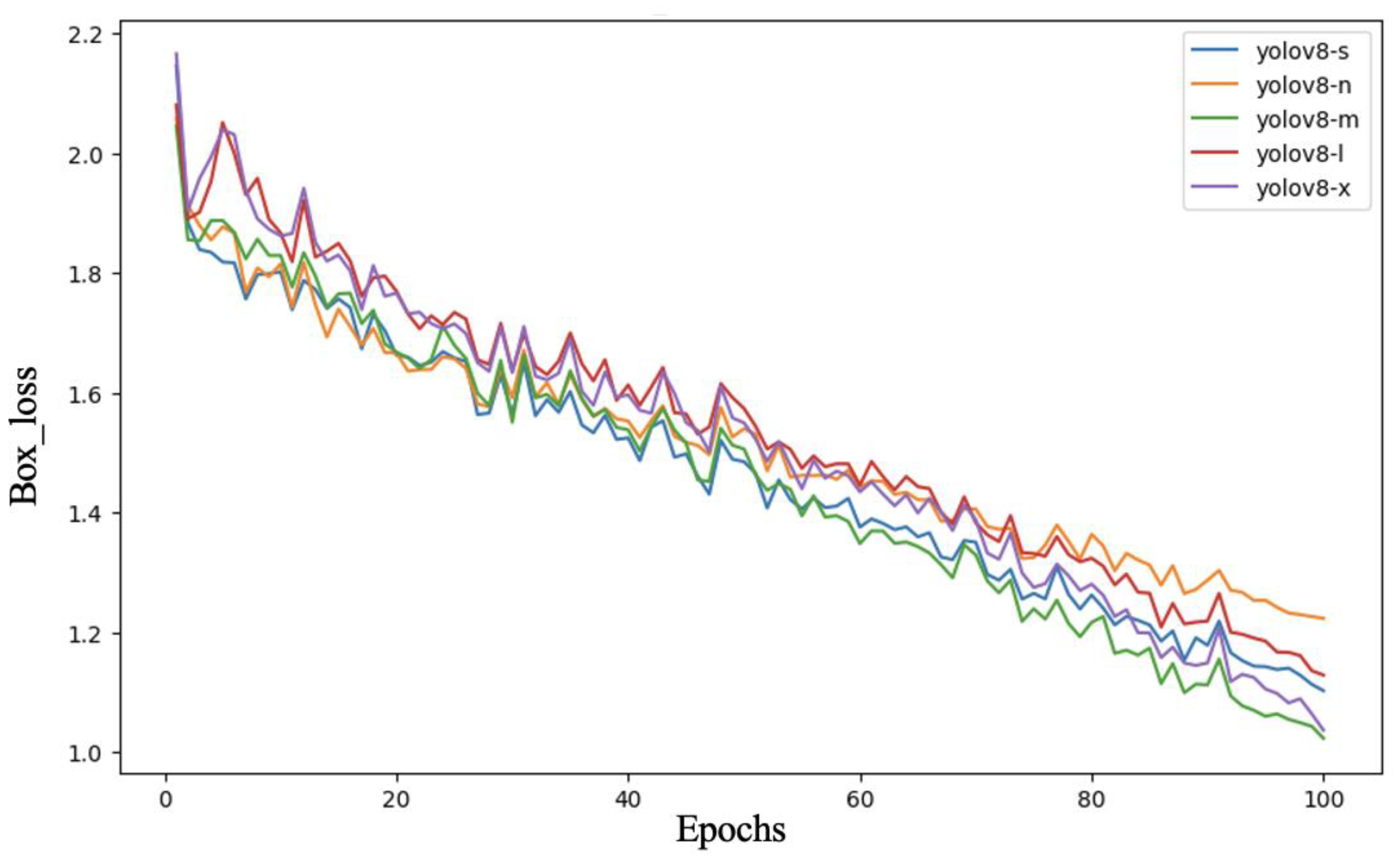 Agriengineering 07 00035 g011