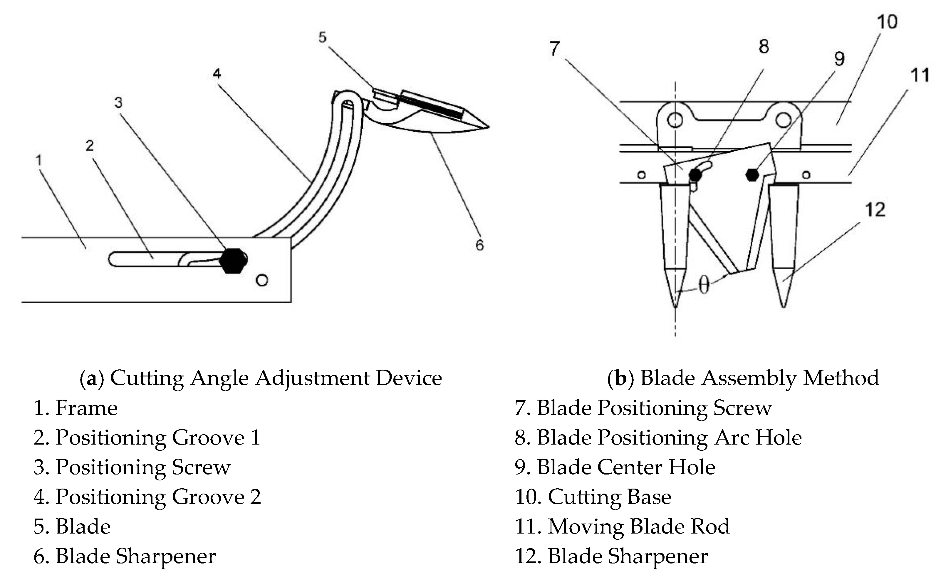 Agriengineering 07 00038 g002