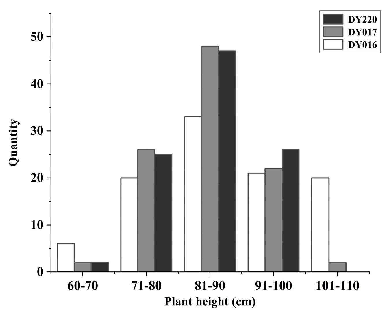 Agriengineering 07 00038 g005