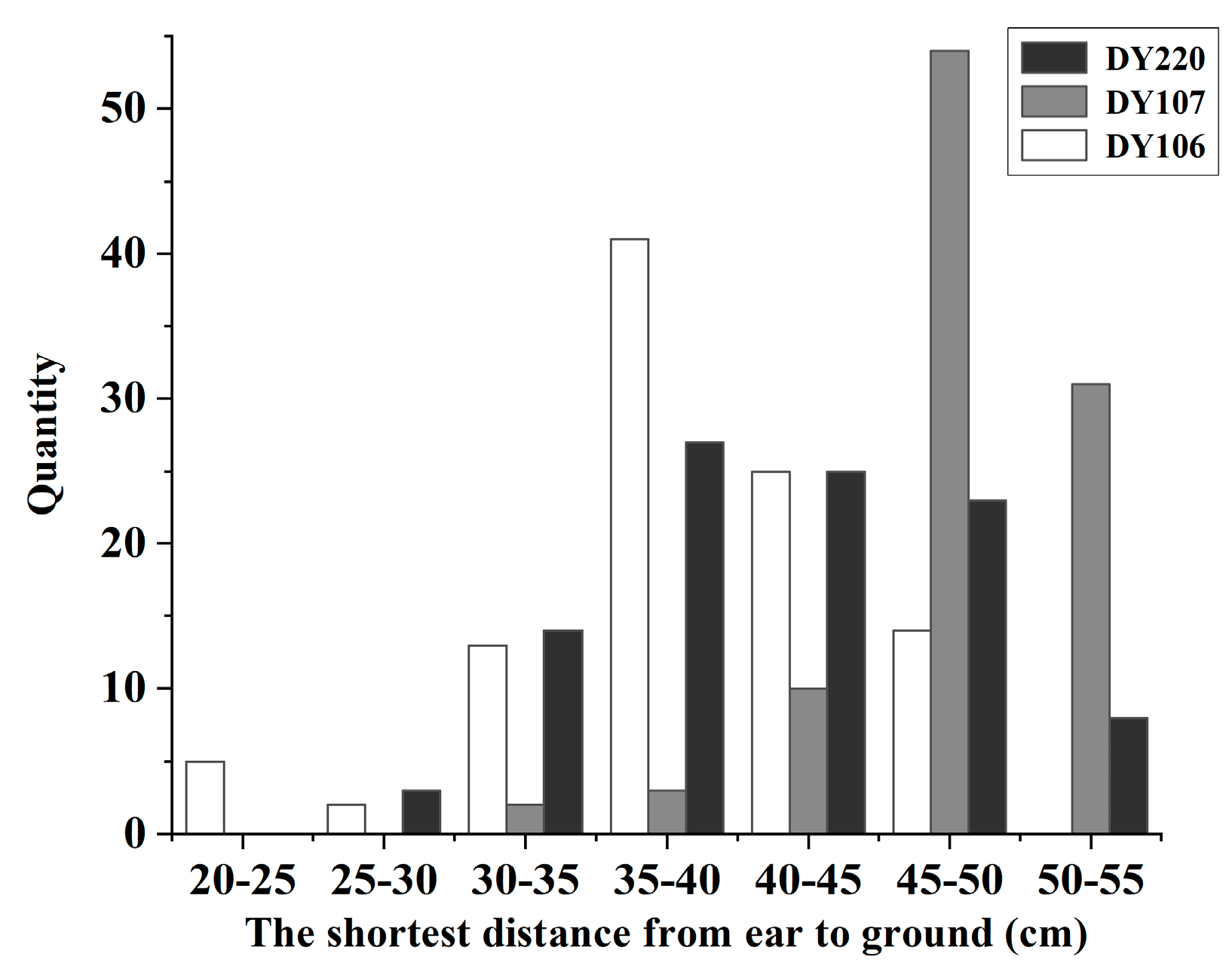 Agriengineering 07 00038 g007