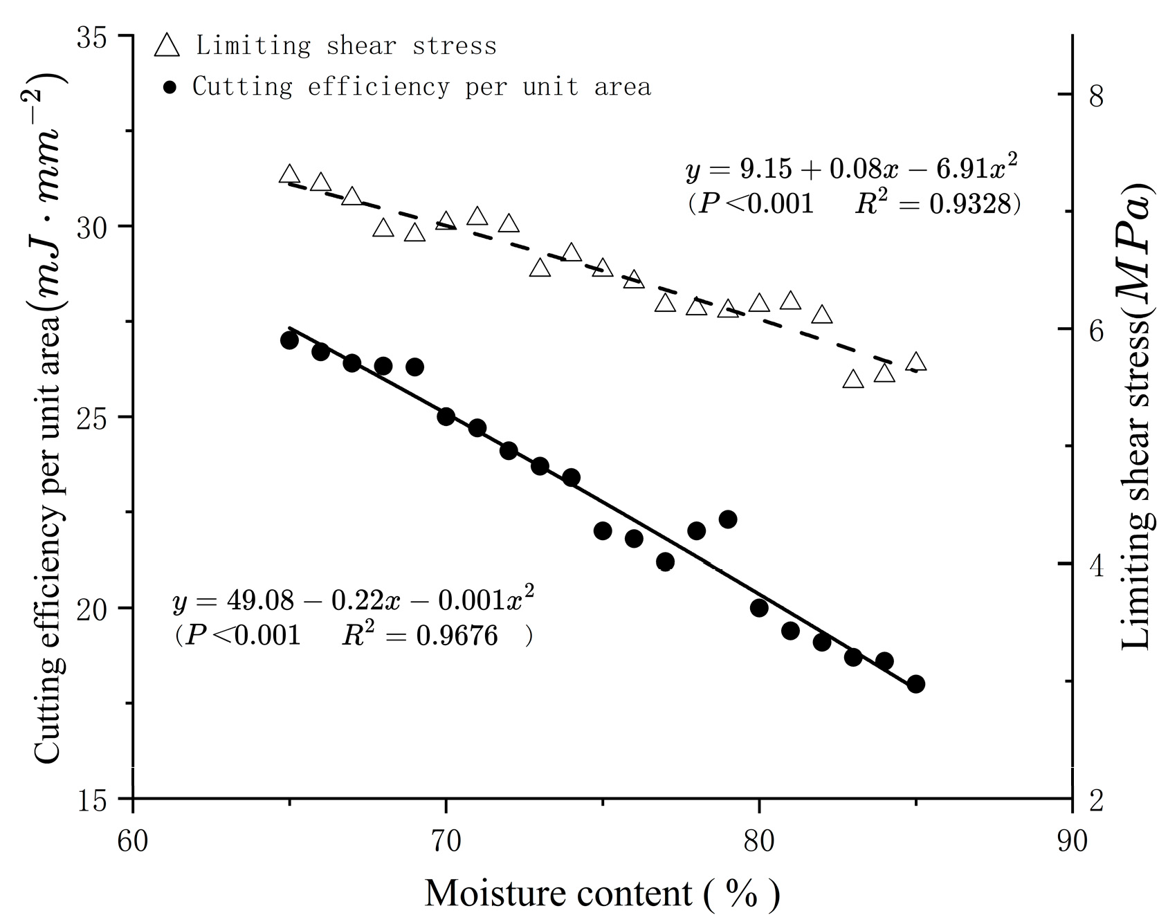 Agriengineering 07 00038 g011