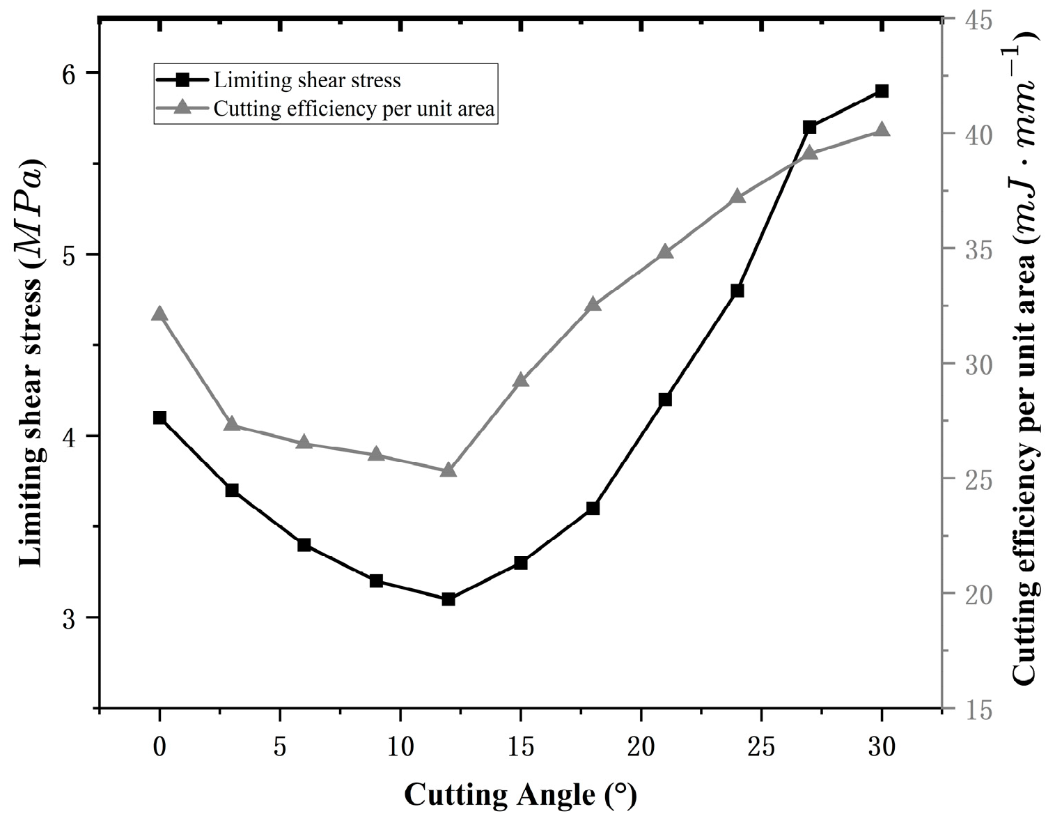 Agriengineering 07 00038 g014