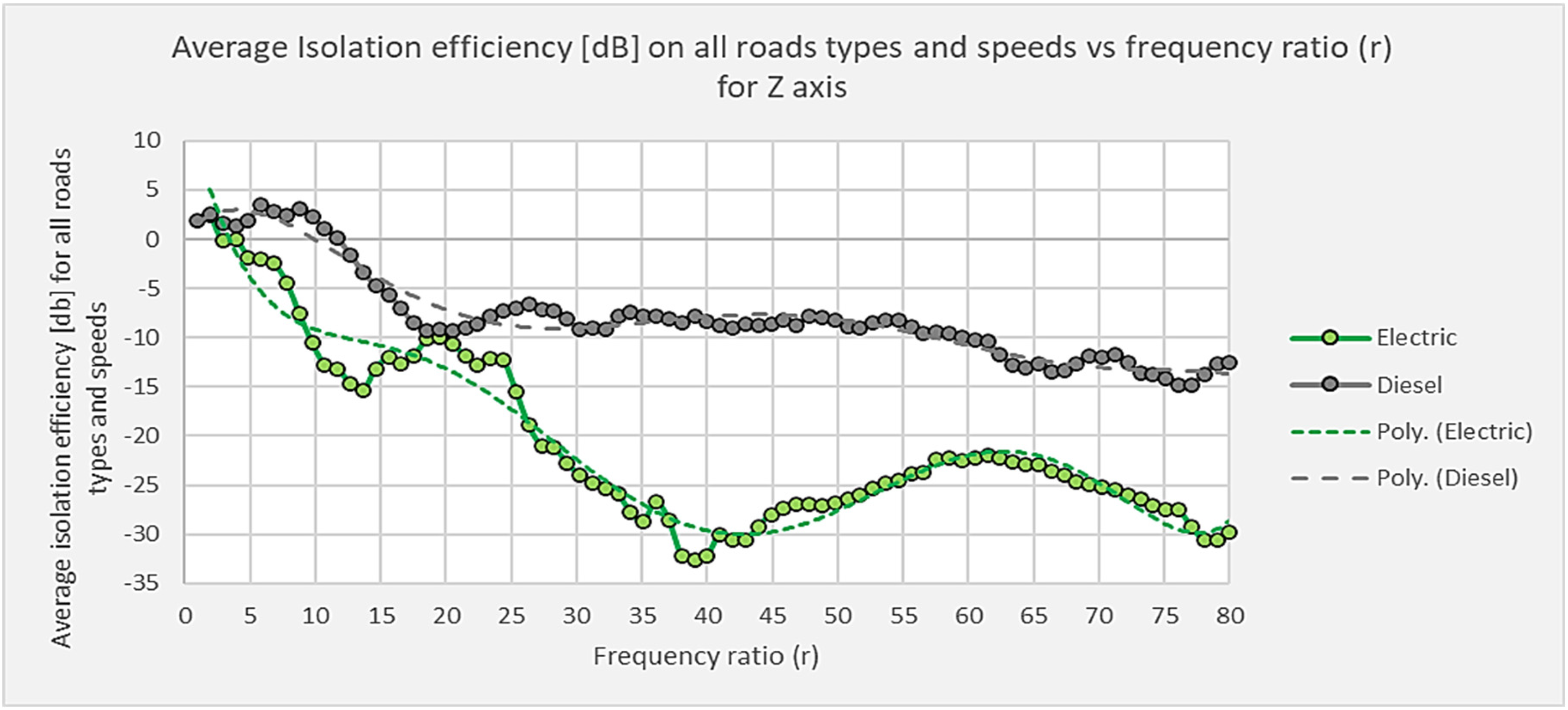 Agriengineering 07 00040 g013 Agriengineering 07 00040 g013
