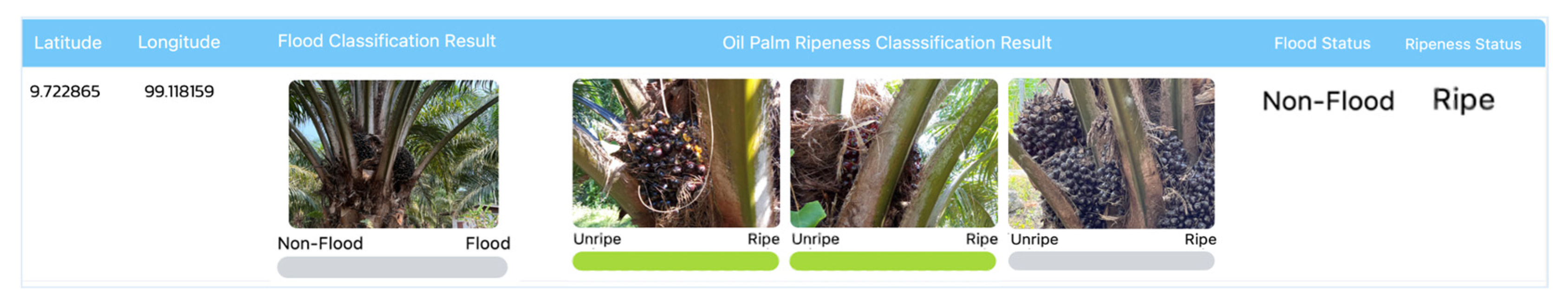 Agriengineering 07 00044 g013