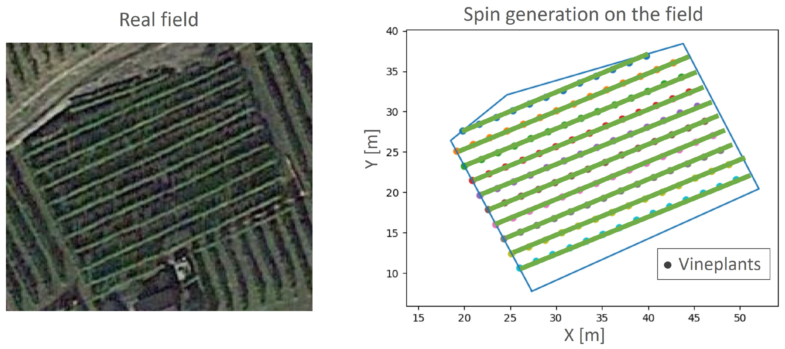 Agriengineering 07 00046 g001