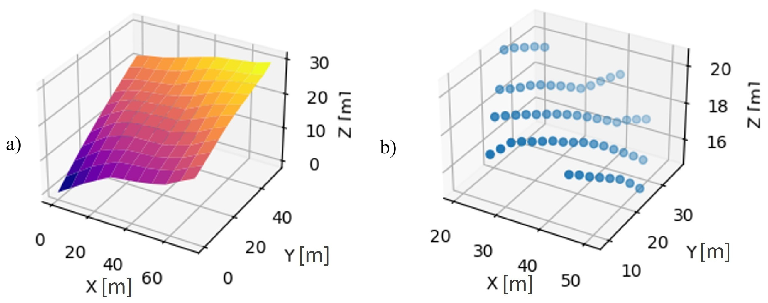 Agriengineering 07 00046 g002