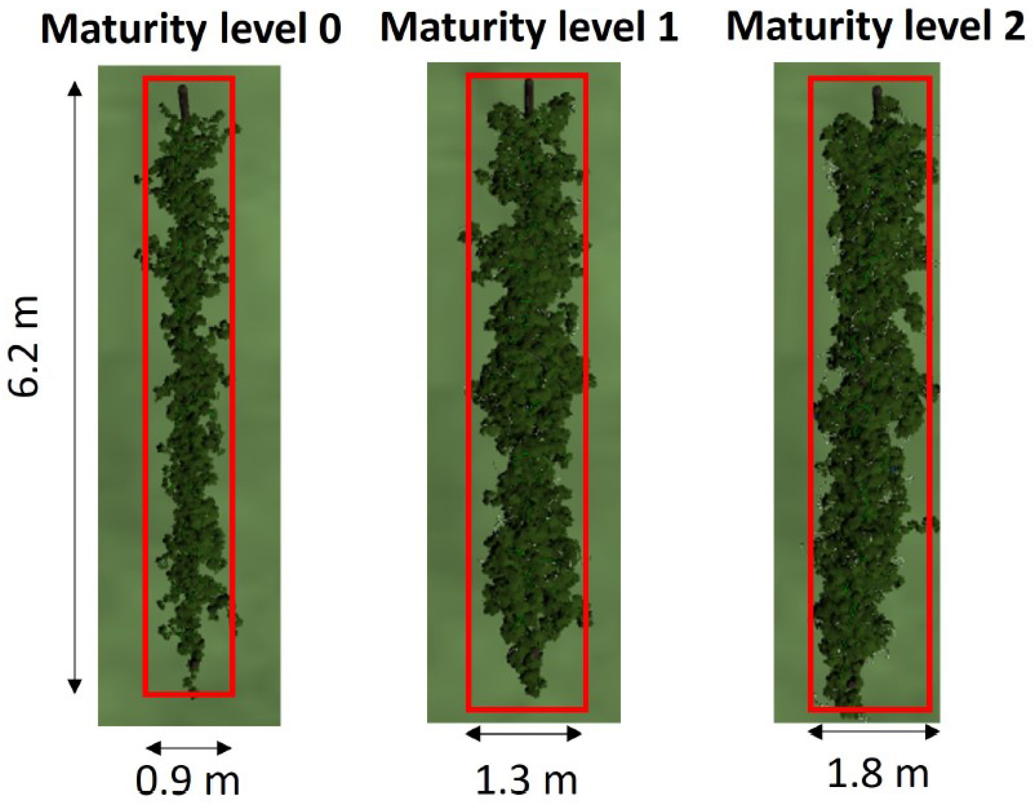 Agriengineering 07 00046 g004