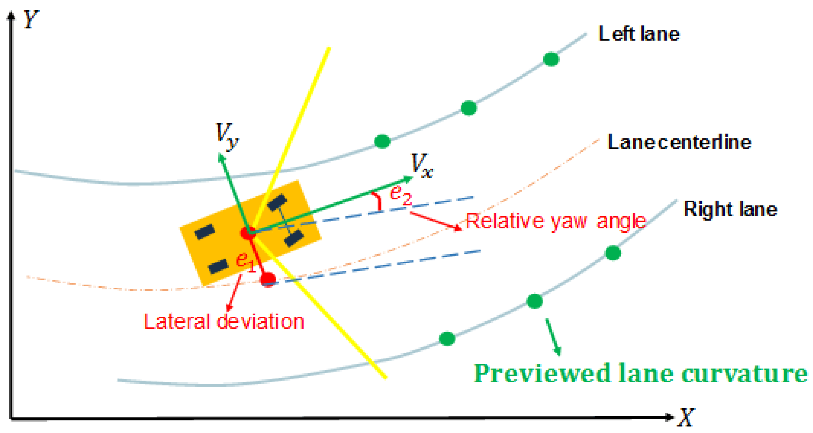 Agriengineering 07 00046 g010