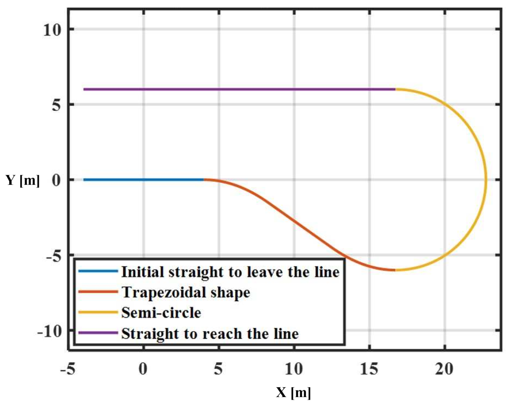 Agriengineering 07 00046 g011