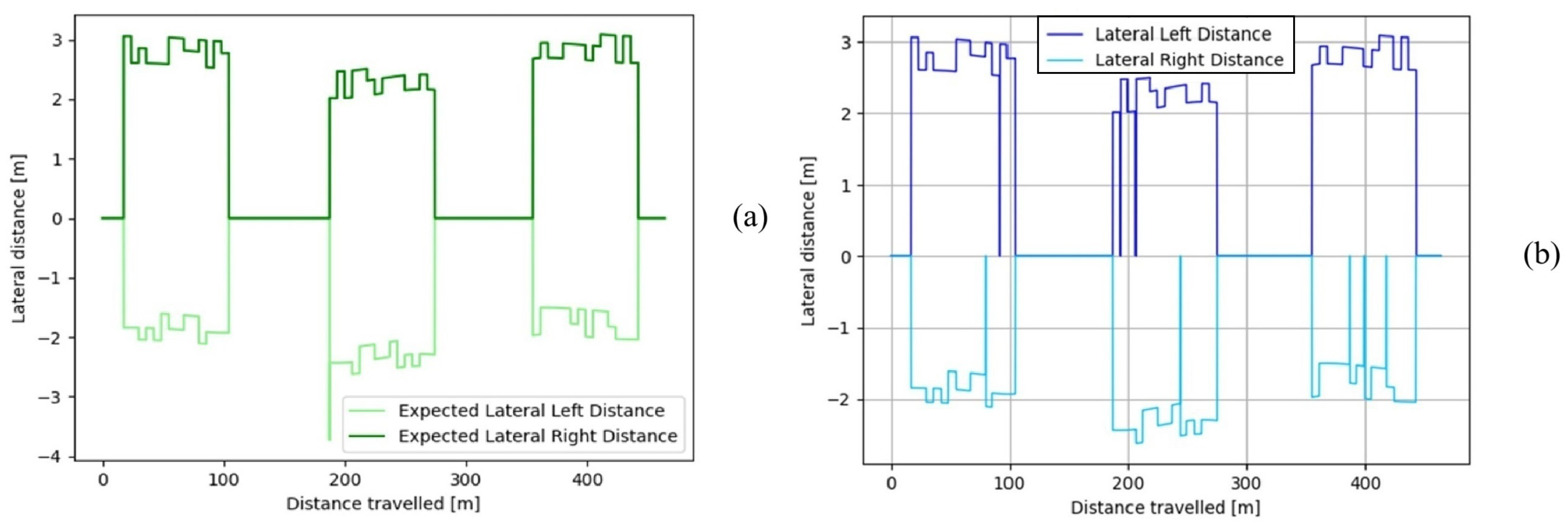 Agriengineering 07 00046 g012