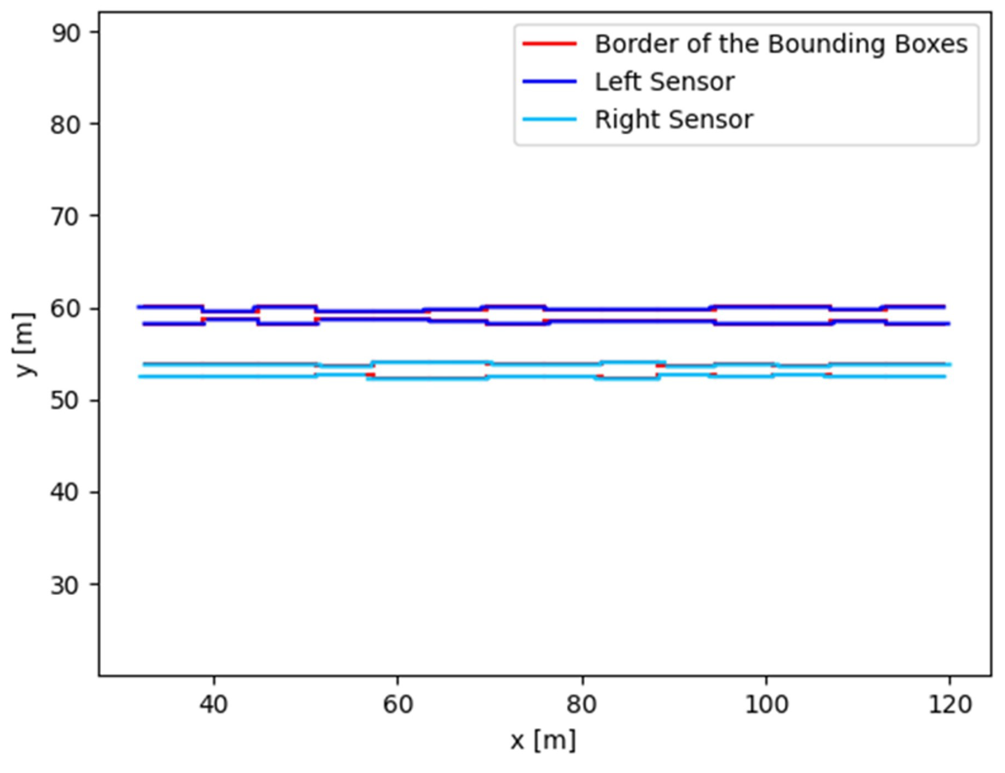 Agriengineering 07 00046 g013