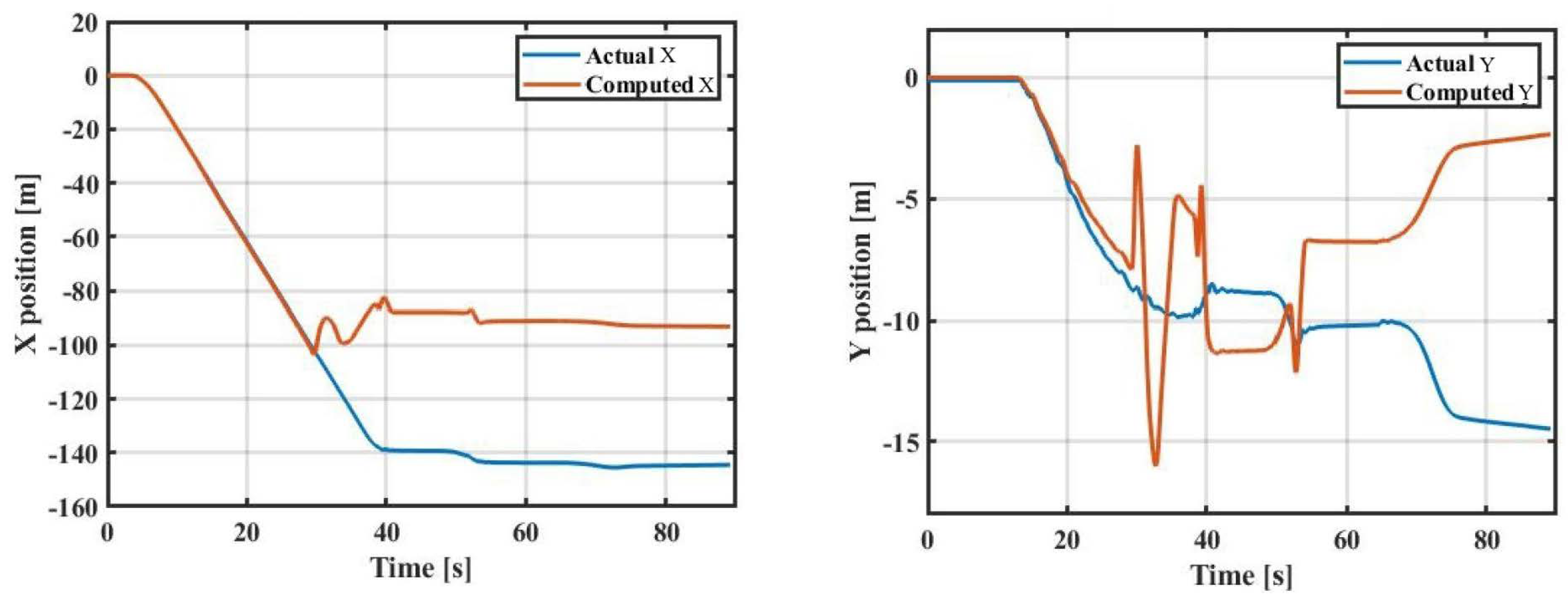 Agriengineering 07 00046 g014