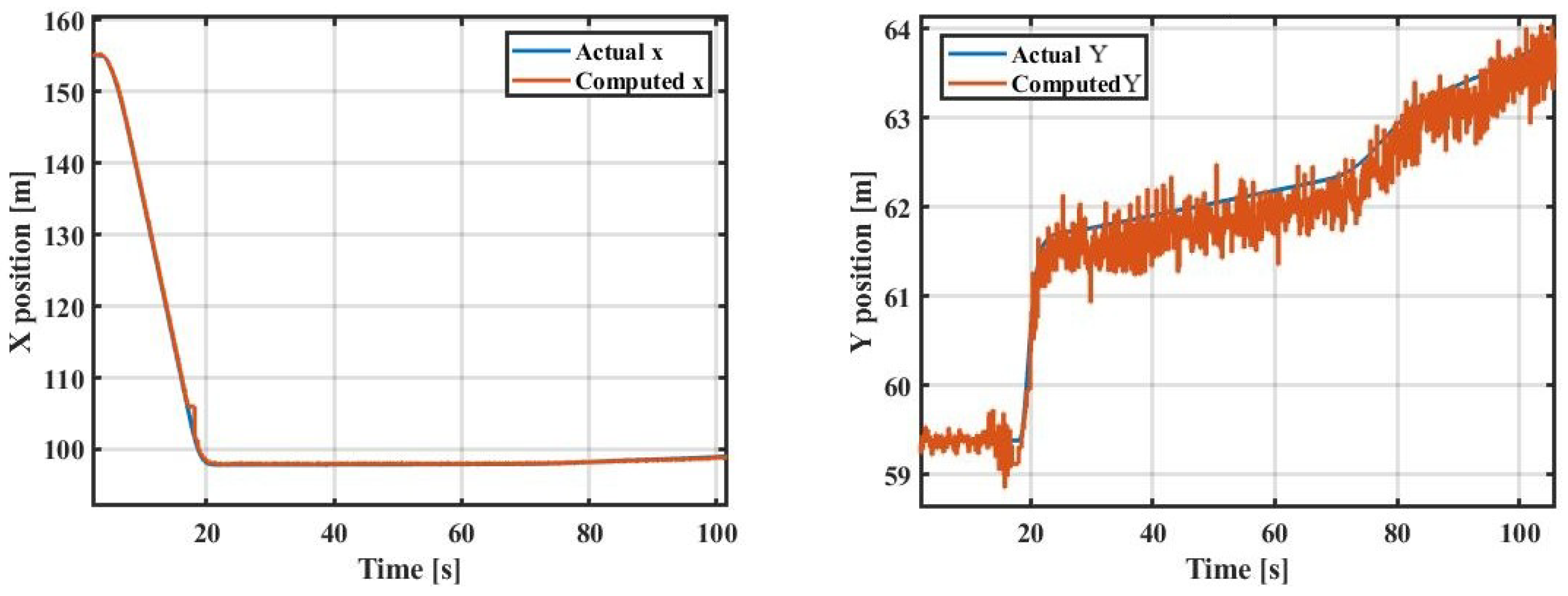 Agriengineering 07 00046 g015
