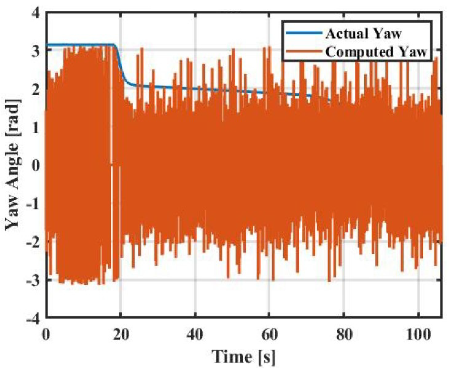 Agriengineering 07 00046 g016