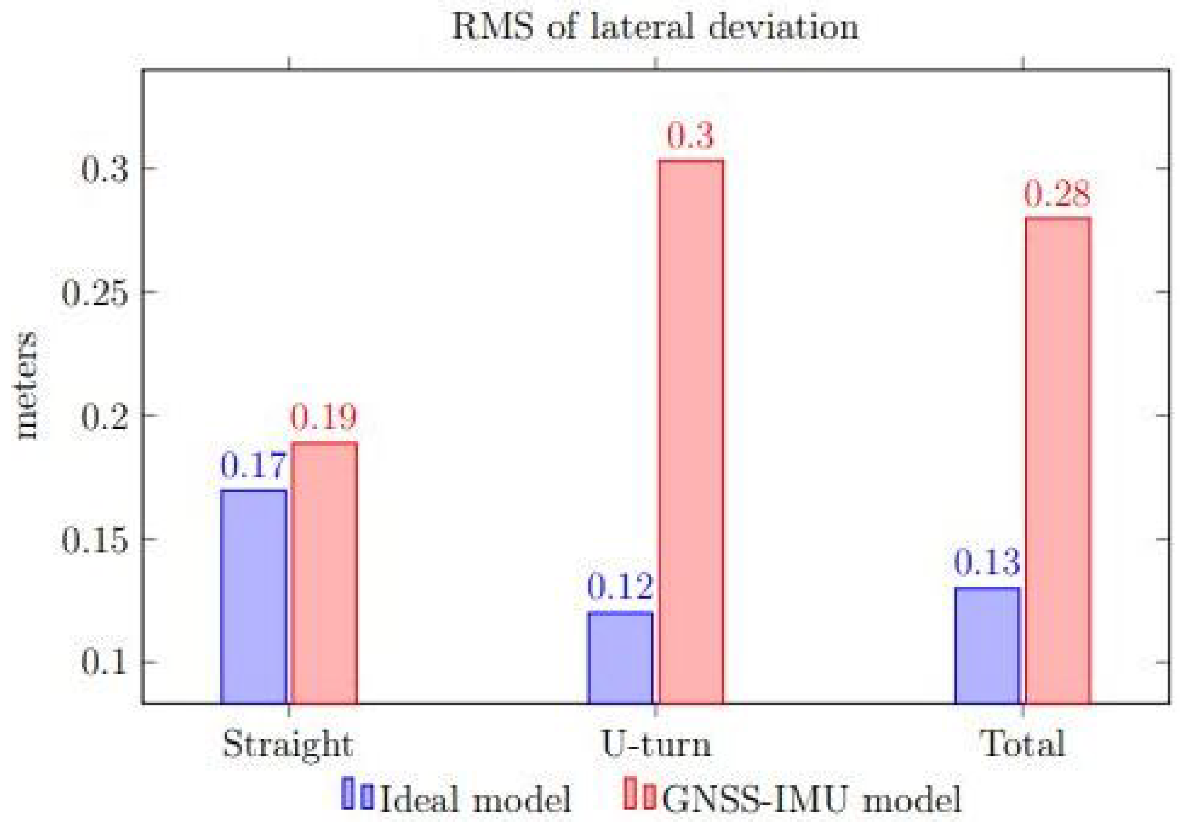 Agriengineering 07 00046 g018