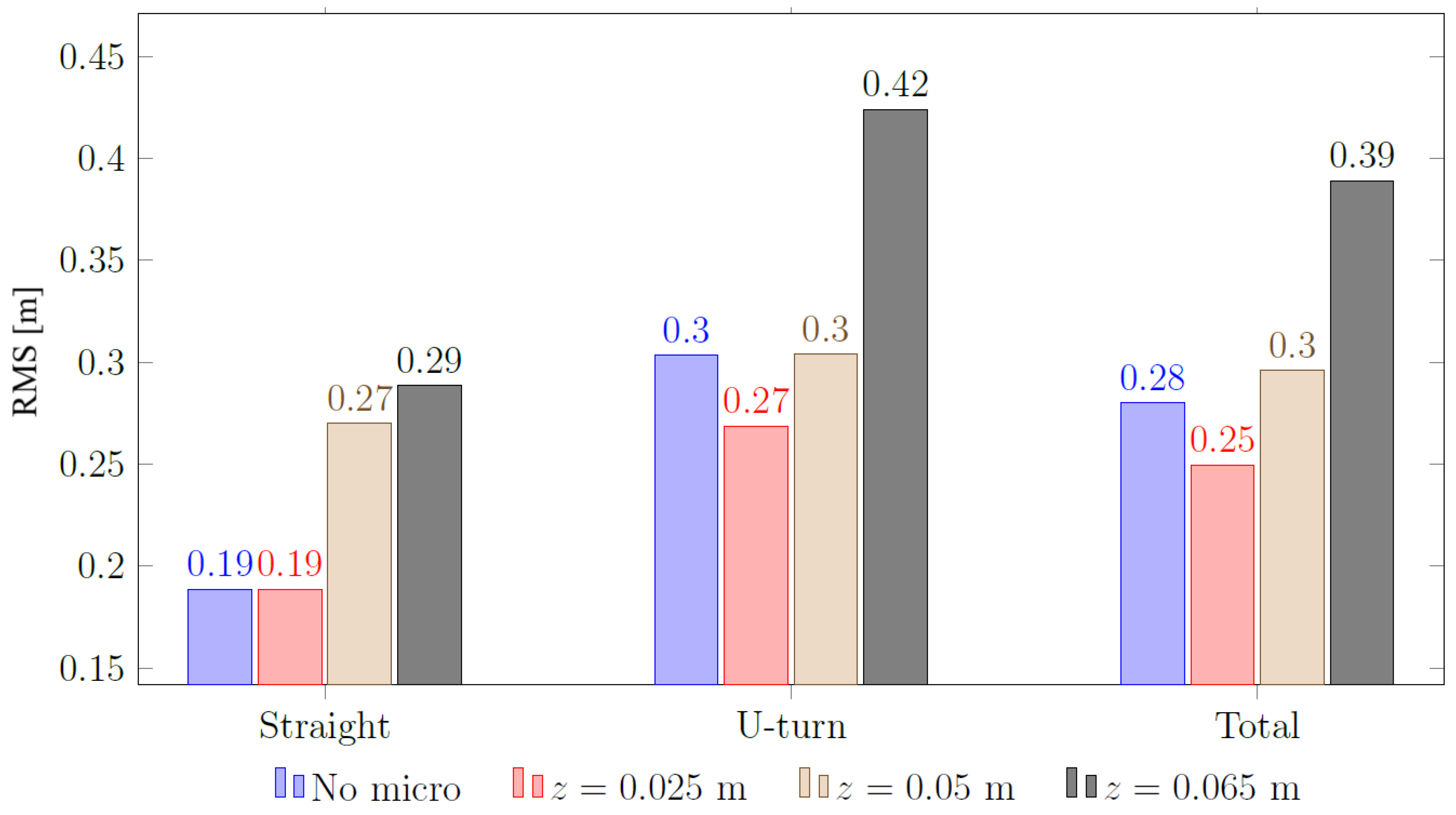 Agriengineering 07 00046 g019