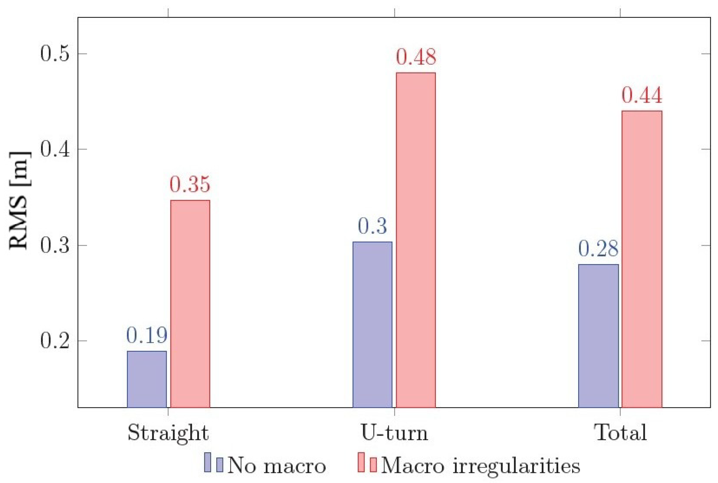 Agriengineering 07 00046 g020
