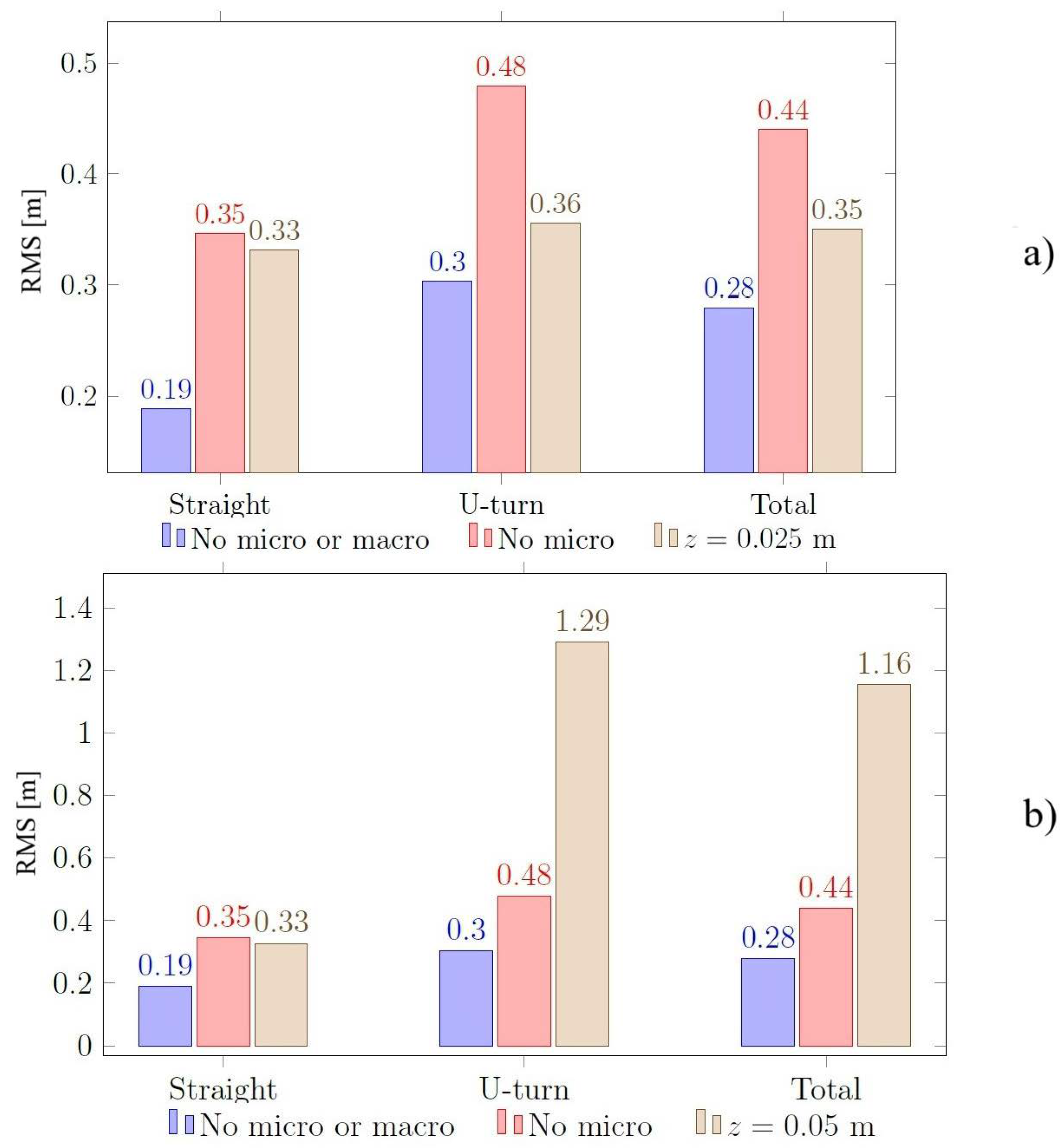 Agriengineering 07 00046 g021