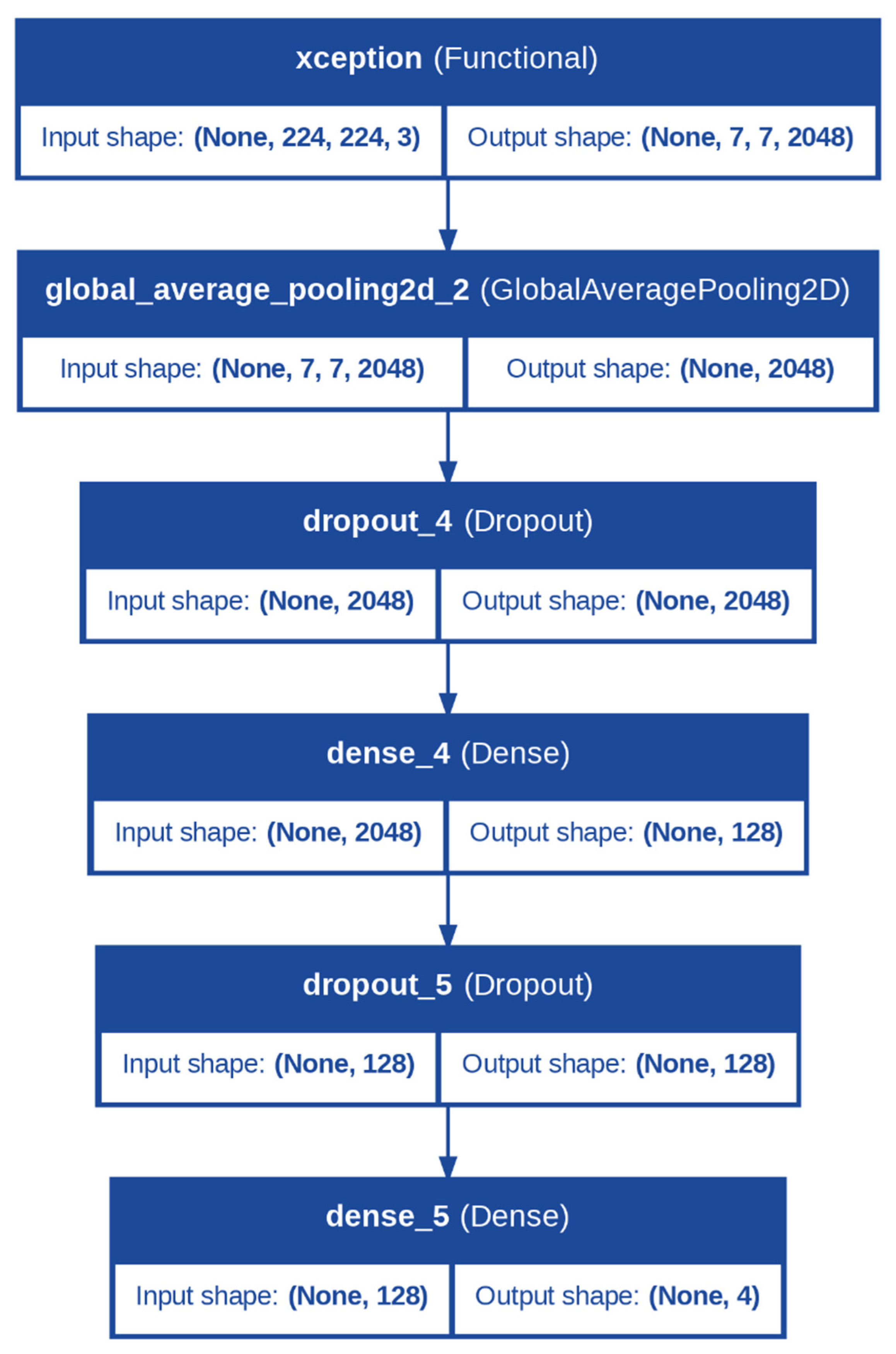 Agriengineering 07 00051 g002
