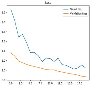 Agriengineering 07 00051 i018