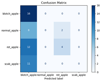 Agriengineering 07 00051 i024