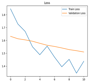 Agriengineering 07 00051 i026