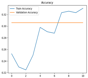 Agriengineering 07 00051 i027