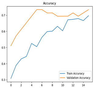 Agriengineering 07 00051 i039
