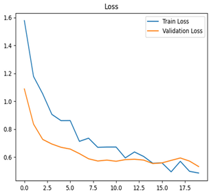 Agriengineering 07 00051 i042