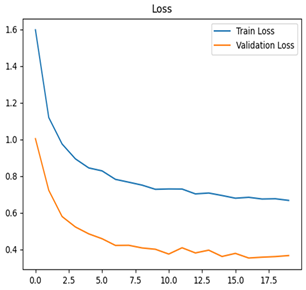 Agriengineering 07 00051 i050