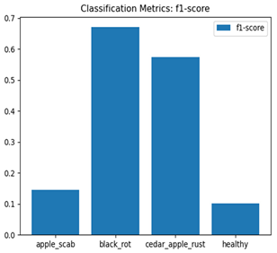 Agriengineering 07 00051 i061