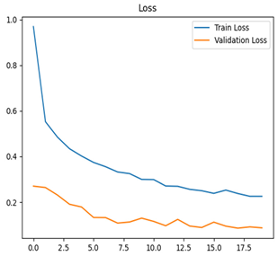 Agriengineering 07 00051 i062