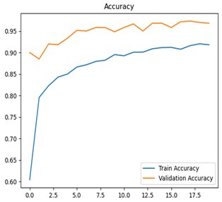 Agriengineering 07 00051 i063