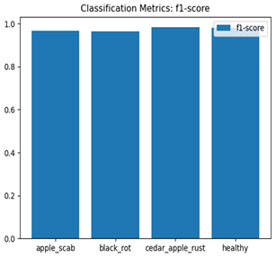 Agriengineering 07 00051 i065
