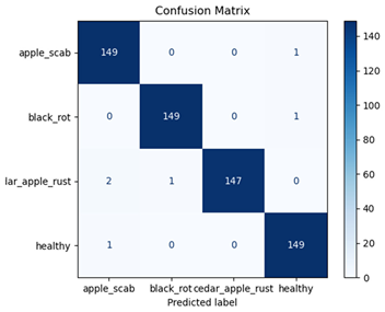 Agriengineering 07 00051 i068