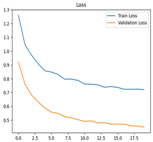 Agriengineering 07 00051 i070