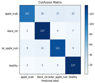 Agriengineering 07 00051 i072