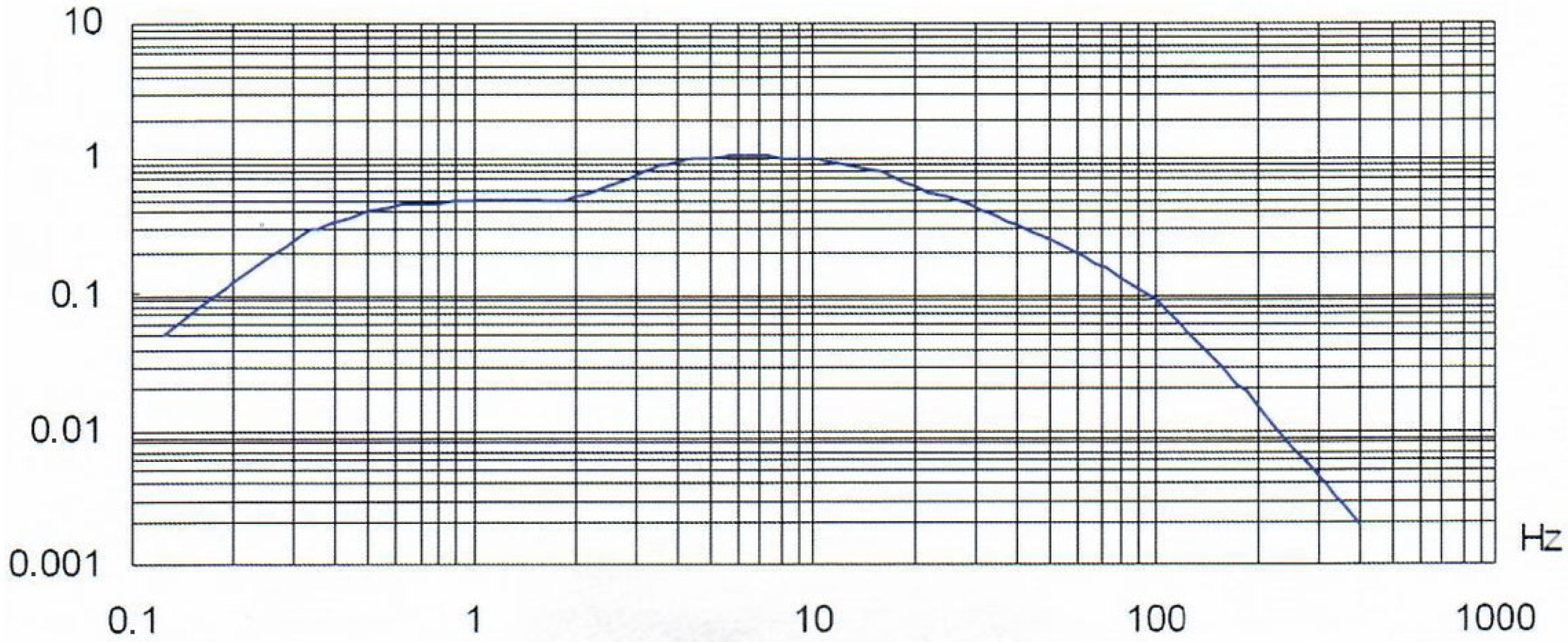 Agriengineering 07 00056 g003