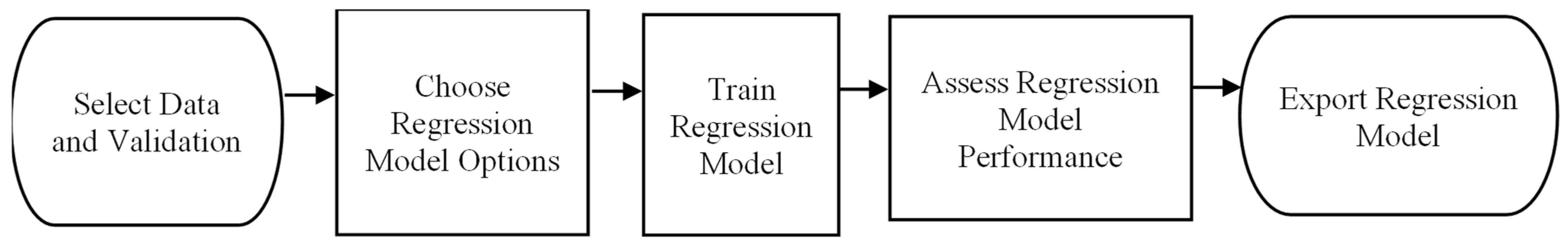 Agriengineering 07 00057 g007