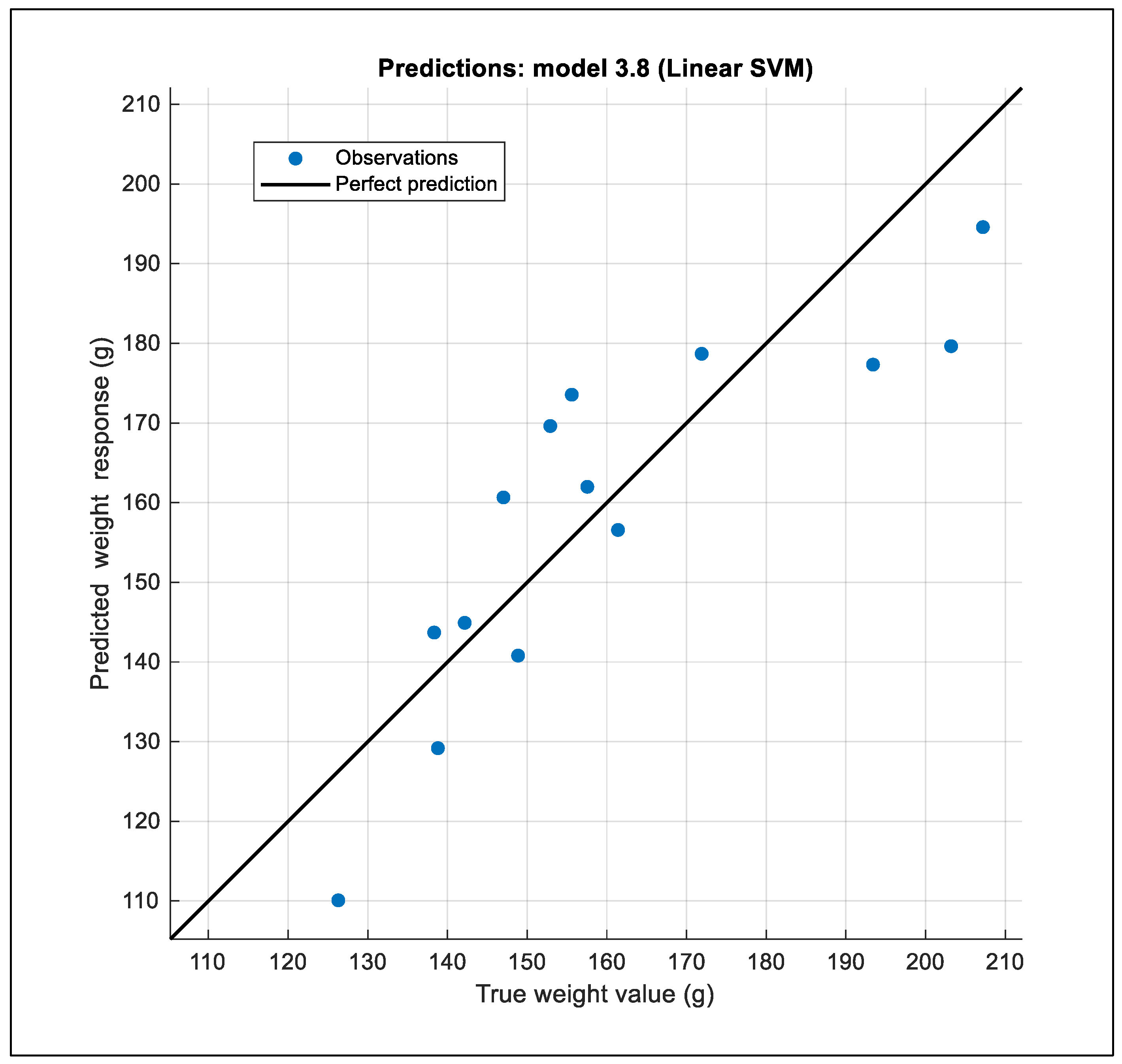 Agriengineering 07 00057 g011