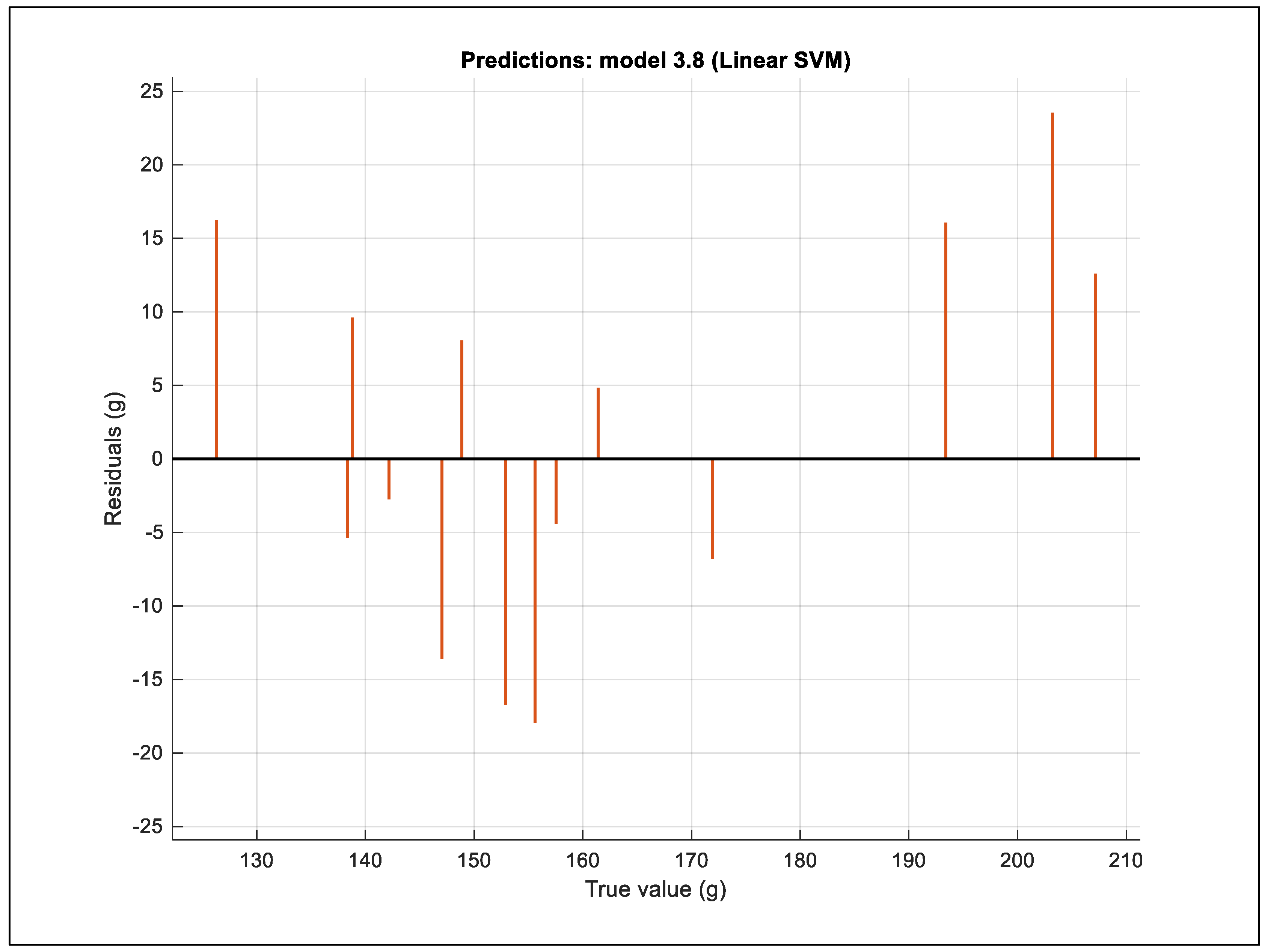 Agriengineering 07 00057 g012