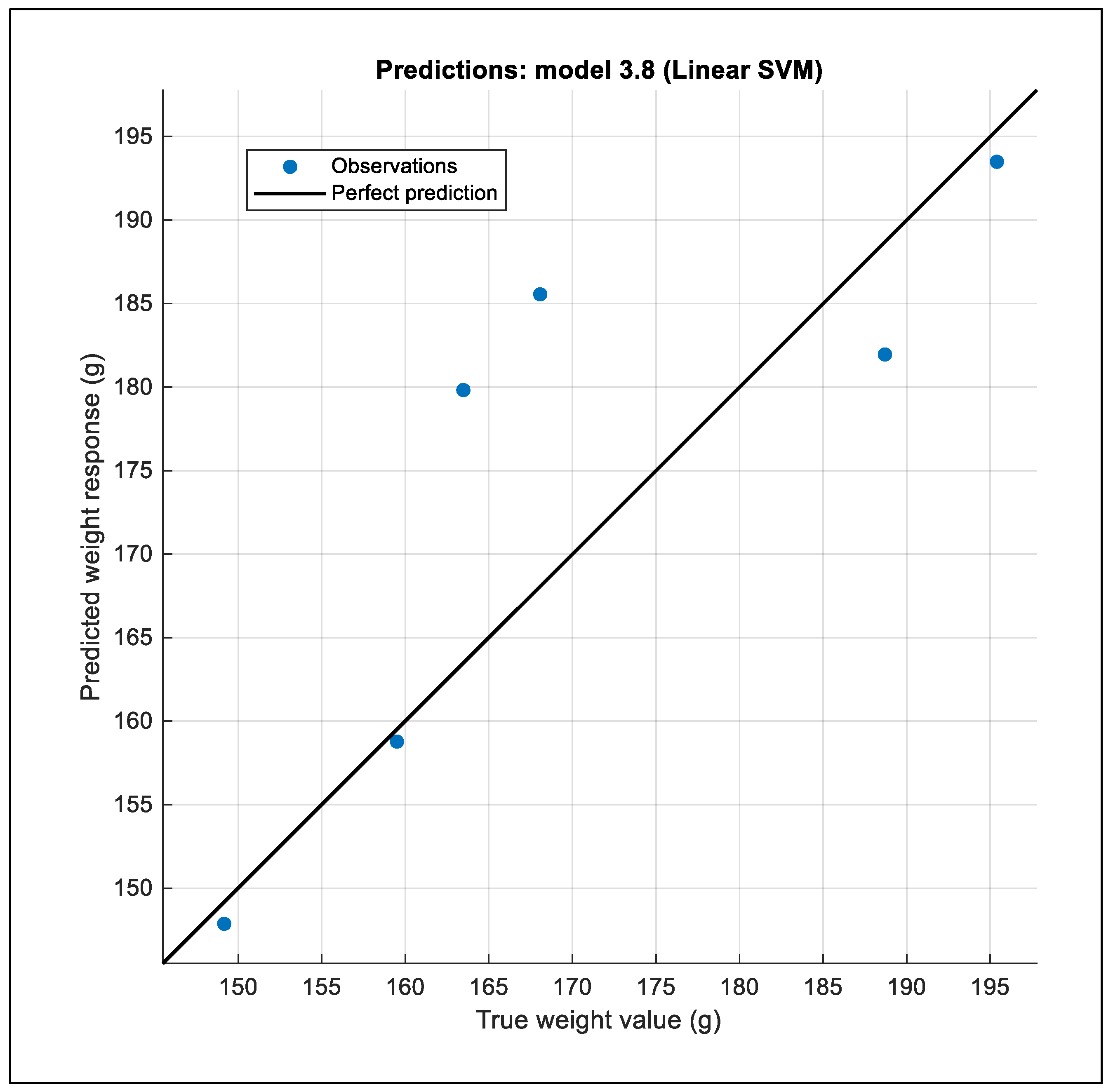 Agriengineering 07 00057 g013